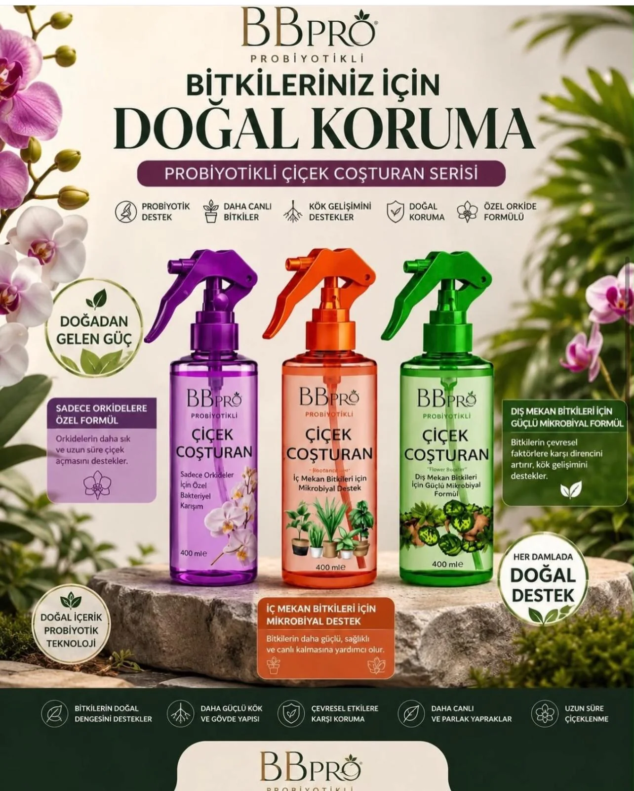 BBPro Flower Booster botanical collection