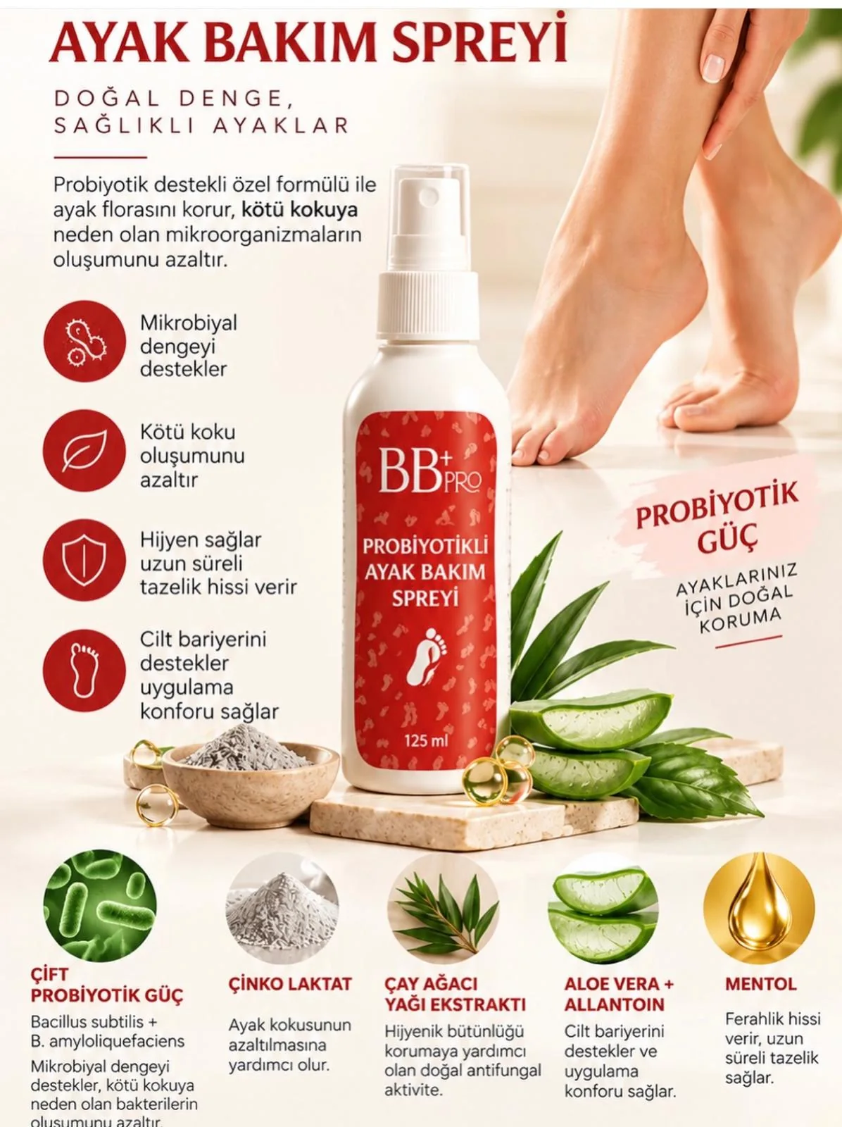 Probiotic Foot Care Spray